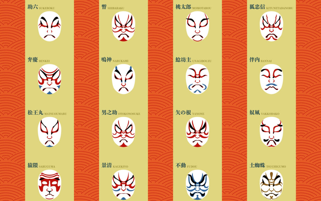 character masks used in kabuki